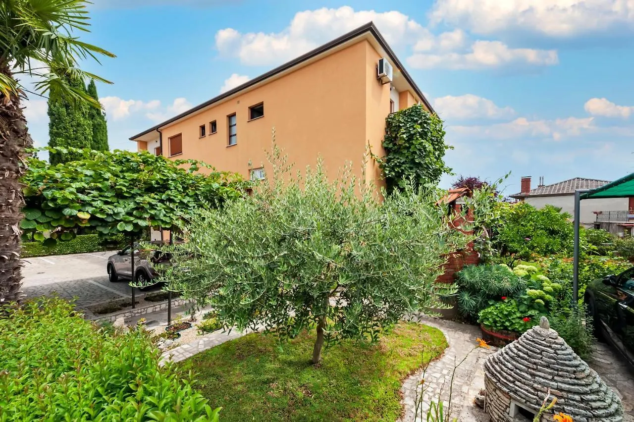 Apartment Casa Banko روفينج